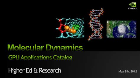 Image result for Molecular dynamics Applications