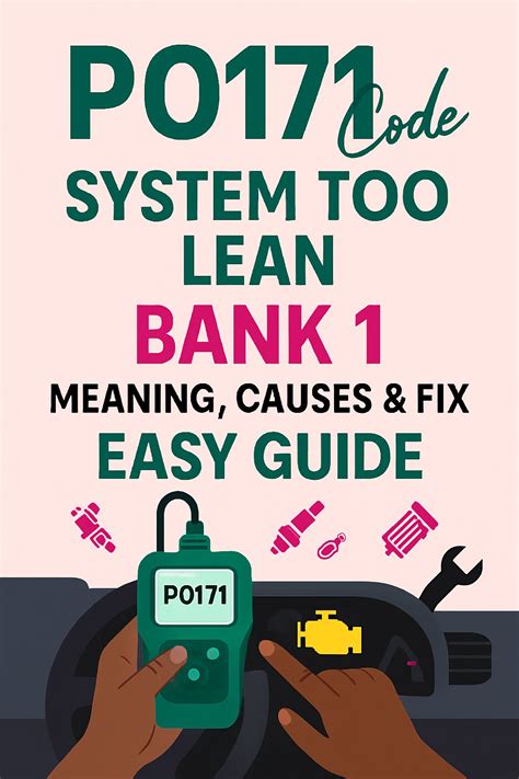 Image result for P0171 Code