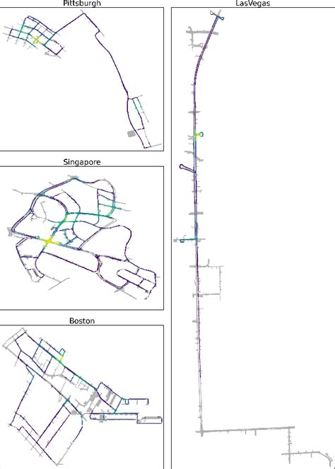 Image result for Nuplan Algorithm