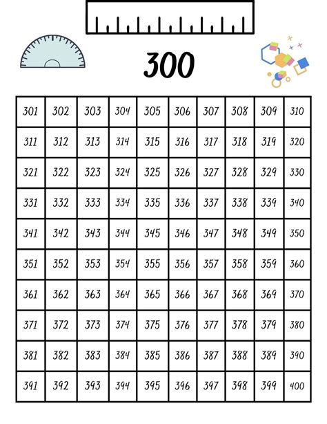 300 Chart (digital, Printable) - Etsy