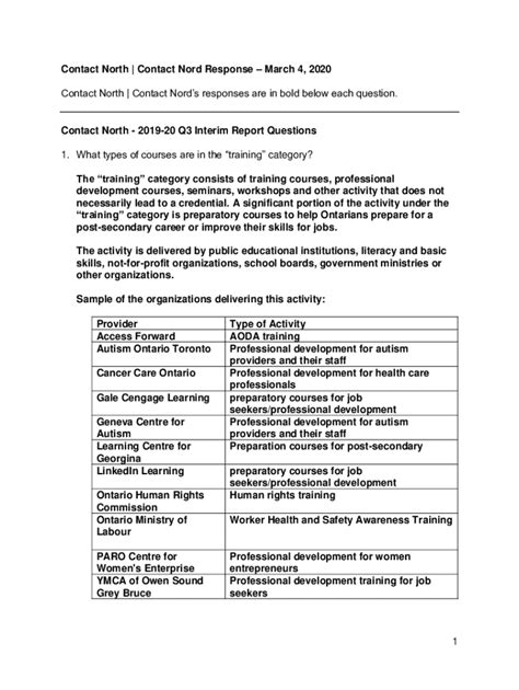 Fillable Online NORD State Report Card Fax Email Print - pdfFiller
