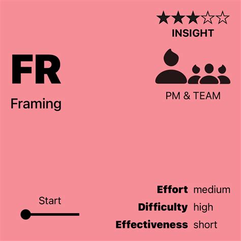 FR | Framing | Table of Elements