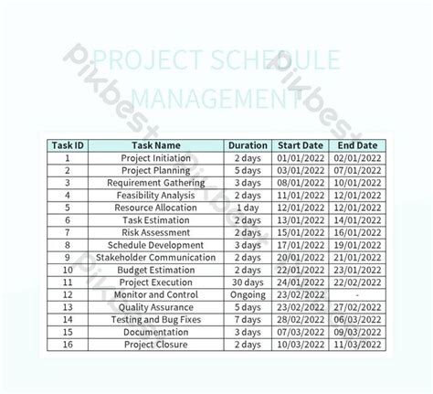Project Schedule Management Plan 的图像结果