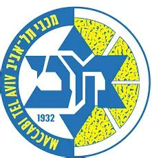 Crvena Zvezda vs Maccabi Rapyd Tel Aviv prediction 07 Feb 2026 ...