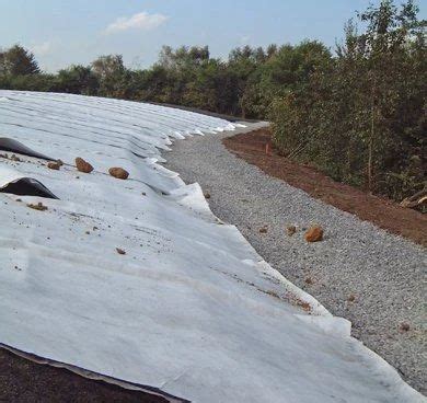 Woven Geotextile Fabric Manufacturer from Ahmedabad