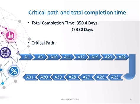 Image result for Workgroup Network Diagram