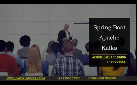 Image result for Spring Boot Ka Code