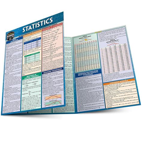 Statistics, Quick Reference Guide : Barcharts, Inc., Mijares, John ...