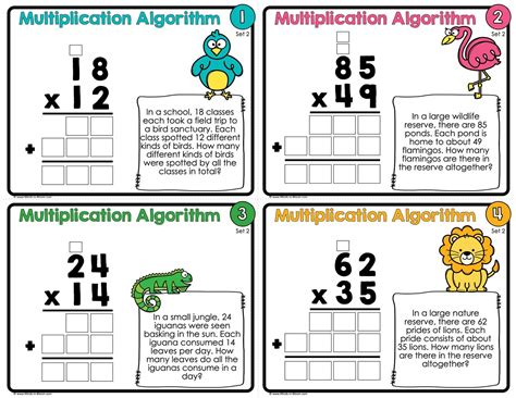 Image result for Multiplication Algorithm