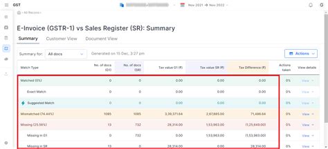 GSTR-1 vs SR Recon - Product Help and Support