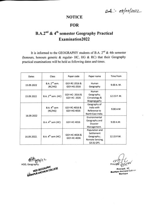 Manikpur Anchalik College