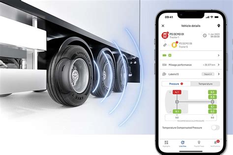 Image result for Goodyear TPMS