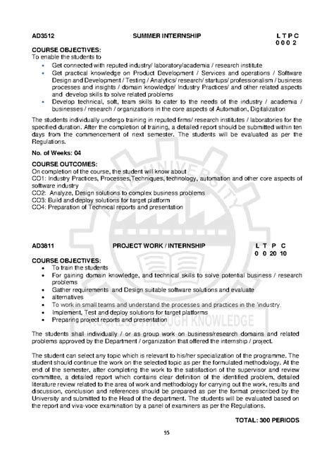 Summer internship - Food safety - 95 AD3512 SUMMER INTERNSHIP L T P C 0 ...