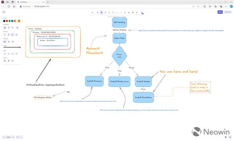 Image result for Core-Shell Polyplex