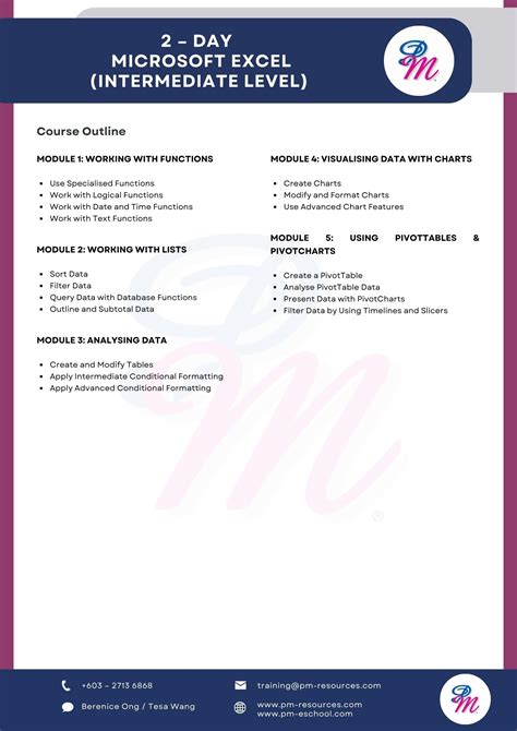 Image result for Level 3 Outline Symbol Excel