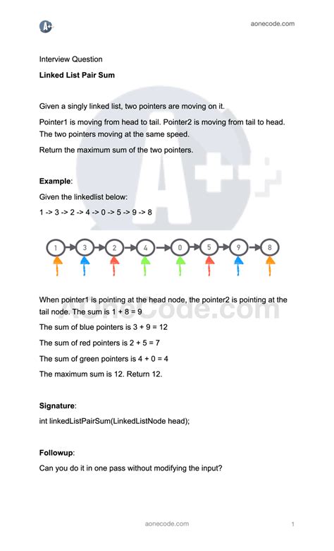 Live Code Amazon Interview 的图像结果