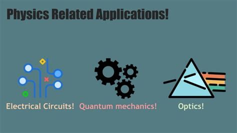 Image result for Matrix Uses in Programming Examples