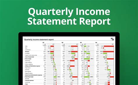 Image result for Income Statement Dashboard Excel