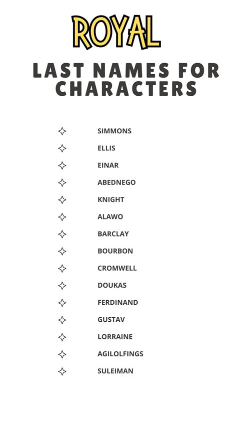 Printable List of Last Names For Characters - Printables Hub