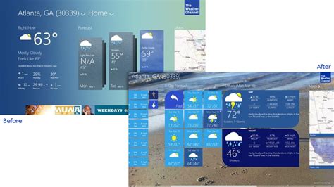 Image result for Weather Channel Background