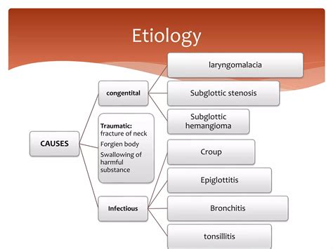 PEDIATRIC: Upper respiratory tract infectionS in children: SINUSITIS, NASOPHARYNGITIS, STRIDOR ...