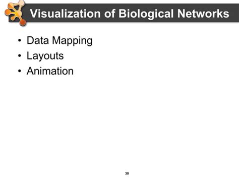 Image result for Cytoscape Network Analysis Tutorial