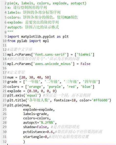 Python编程从入门到实践第2版PDF代码练习答案 - 哔哩哔哩