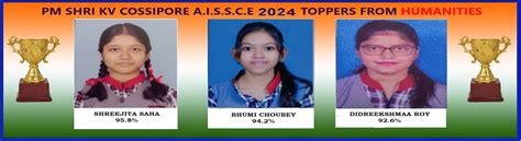 पी. एम. श्री केन्द्रीय विद्यालय काशीपुर | भारत