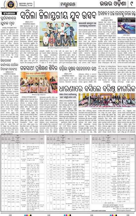 BALASORE Page: 11 - Online Odia ePaper | Today Newspaper | Latest news ...