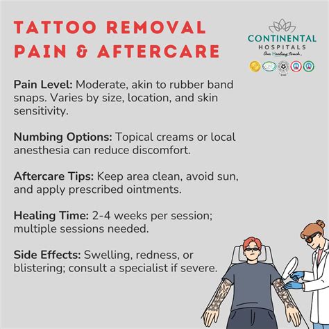 Does Tattoo Removal Hurt? Pain Levels & Aftercare Tips