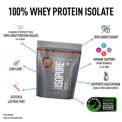 Isopure: Shop Isopure Premium Whey Protein Online