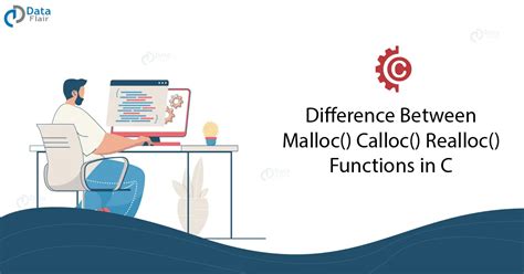 Image result for Malloc Calloc Realloc