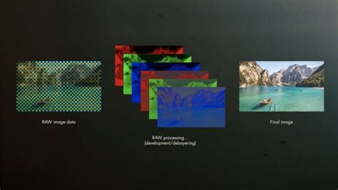 Image result for Architectural Color Grading