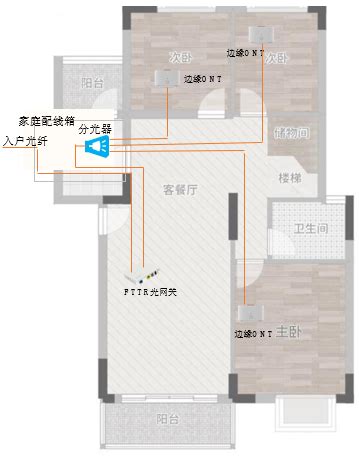 FTTR_百度百科