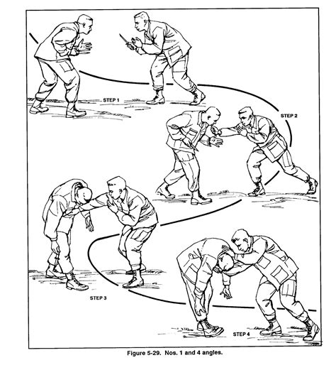 Knife Fight Techniques at Freddie Johson blog