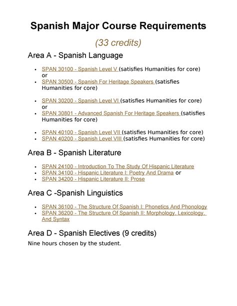 Spanish Major Course Requirements - (33 credits) Area A - Spanish ...