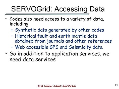 Image result for Apache HTTP Client Java Post