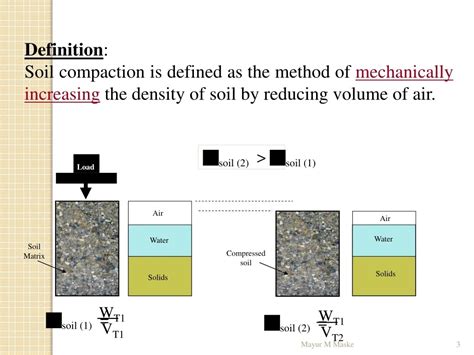 Image result for compunctions definition