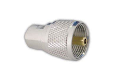 Suzy Industries - Cable Connectors