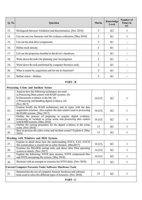 Image result for Forensics Question