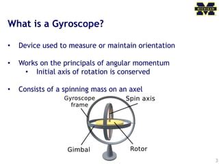 Image result for How Does Gyroscope Work