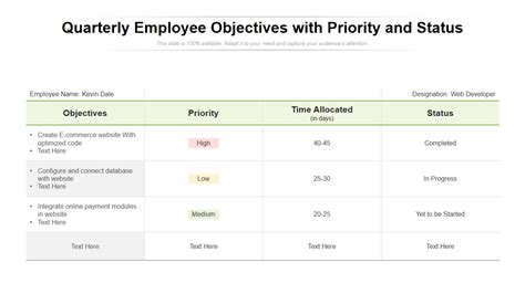 Image result for Good Work Objectives Examples