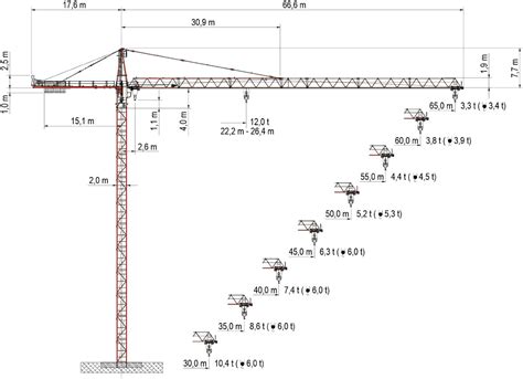 WOLFF 6531.12 cross - WOLFFKRAN