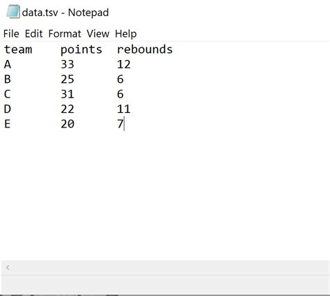Image result for TSV File Format