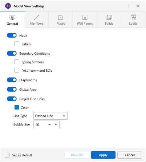 View Setting 的图像结果