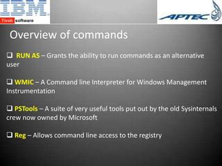 Image result for Linux Command Line Tools for Windows X