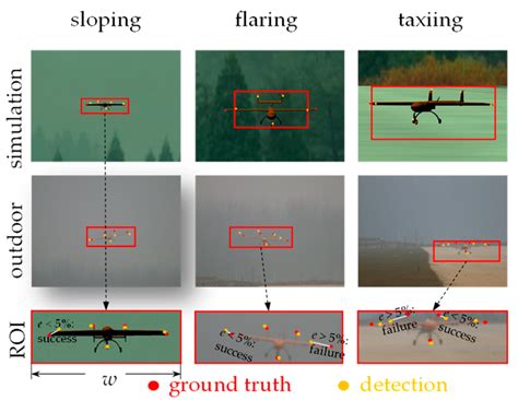 N-Cameras-Enabled Joint Pose Estimation for Auto-Landing Fixed-Wing UAVs