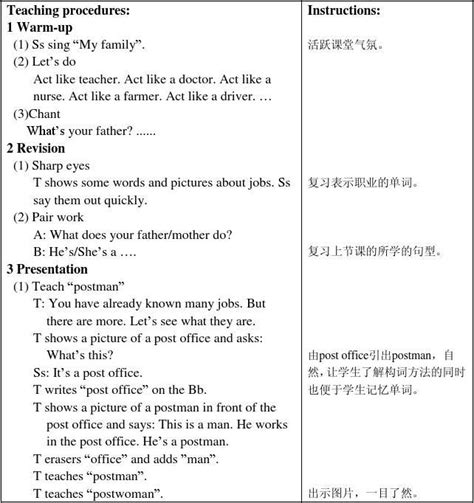 Lesson 7 Homework 5.1 的图像结果