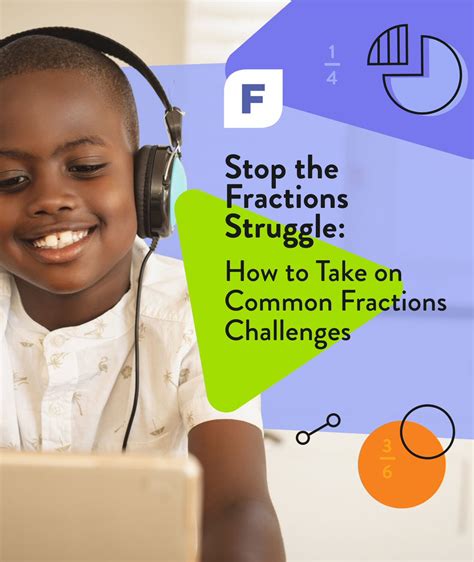 Fraction Learning 的图像结果