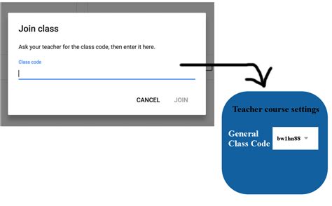 Image result for Class Code Number